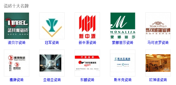 中国瓷砖十大名牌logo
