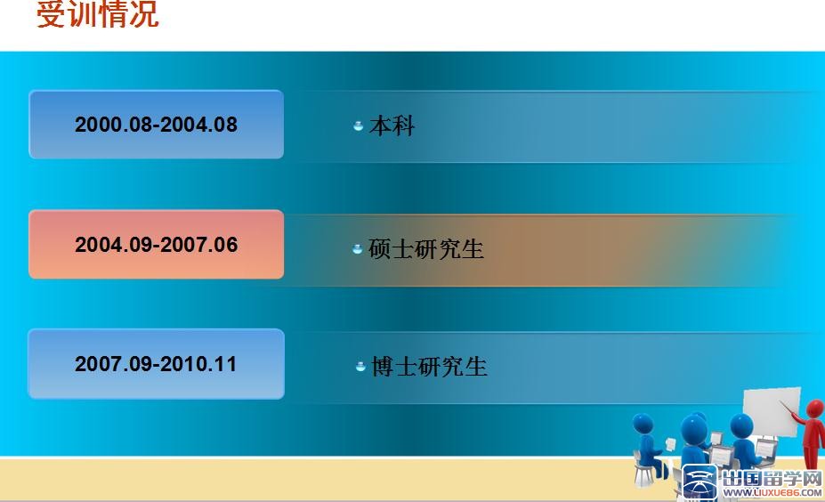 医生述职报告ppt