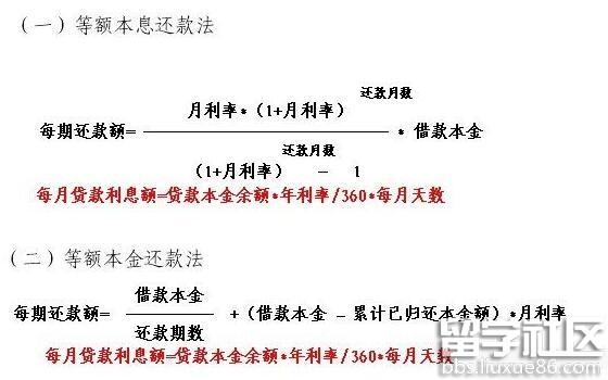 2016房贷计算公式