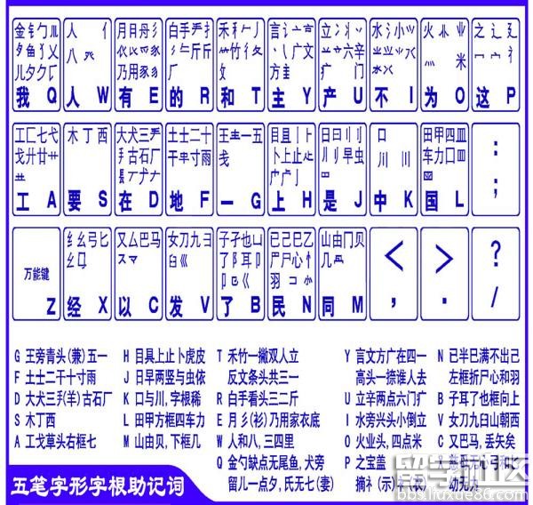 终南命理十干喜忌口诀及甲木篇注解