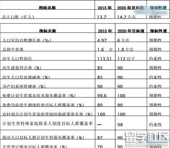 出生人口监测_欢迎访问嘉兴市妇联网站