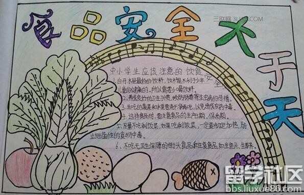 关于食物安全的手抄报图片的相关文章