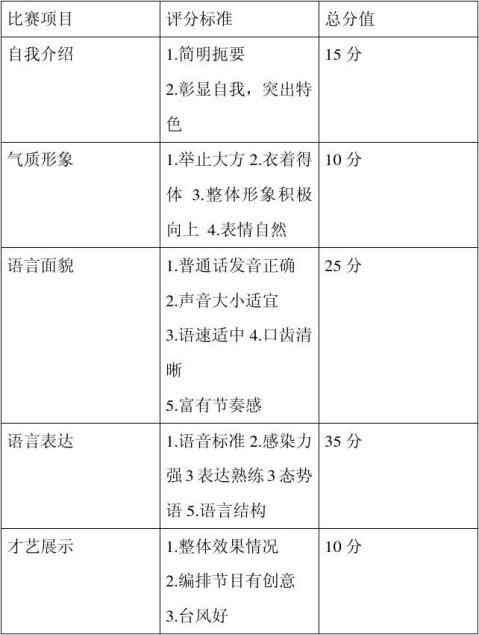 初中数学评课稿模板_初中数学评课稿_初中数学小班化评课稿