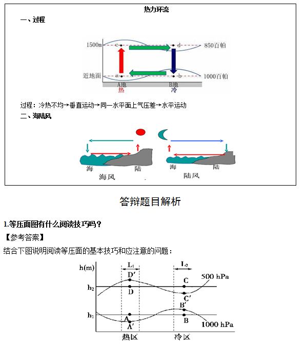 热力管网设计_热力环流的导入_热力环流教学设计