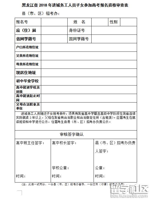 江苏一建报考网址_上海报考一建条件_应用化工技术能报考一建吗?