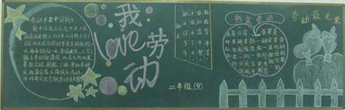 首页 手抄报模板 小学二年级冬季黑板报图片