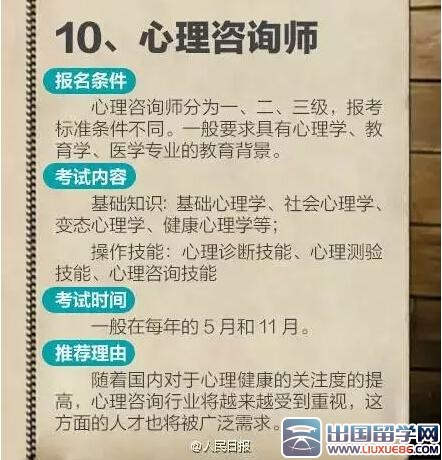 盘点十大含金量最高的资格证书