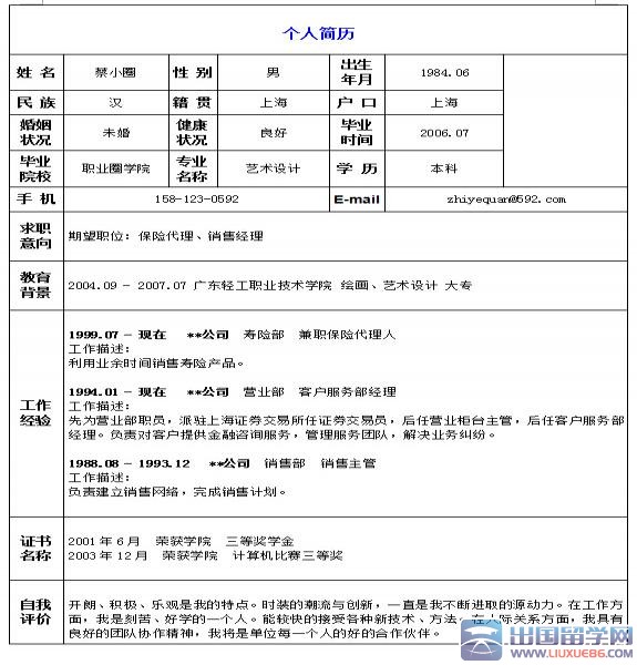 下載word格式版,供你下 請關注個人簡歷欄目!