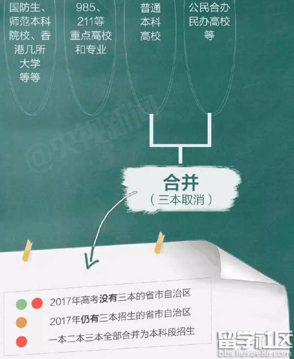 东莞理工学院2024录取分数线_东莞理工各专业录取分数线_东莞理工学院今年录取分数线