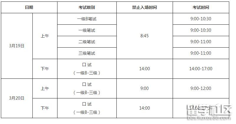 2022宁夏上半年英语等级考试(PETS)考试时间