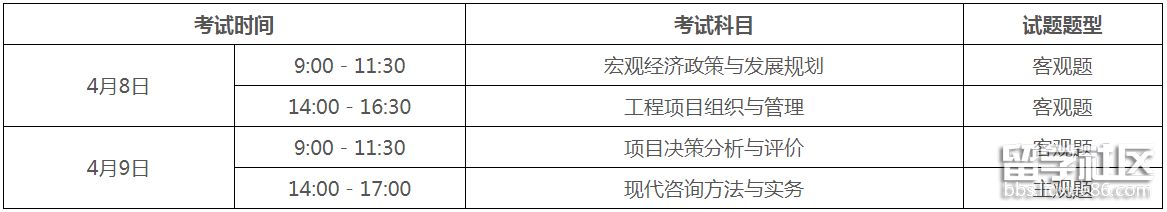 注册公用设备师执考专业基础考试复习教程_注册计量师基础知识及专业实务_注册咨询工程师哪个专业难