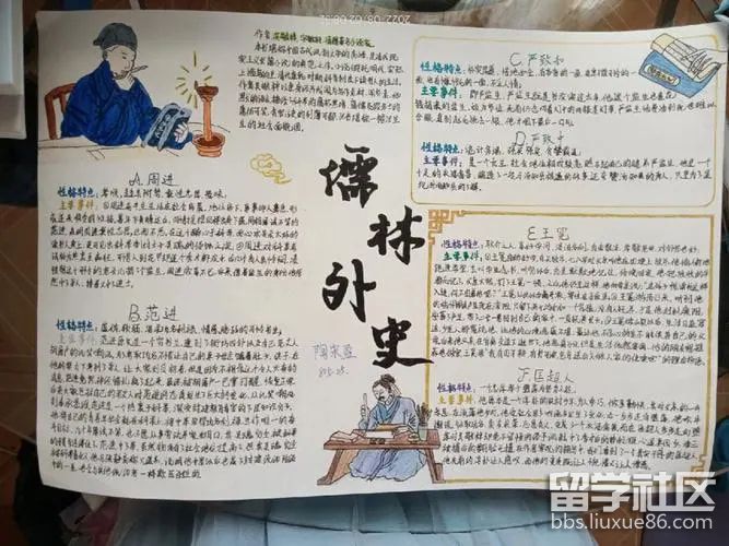 儒林外史的手抄报（2）.jpg